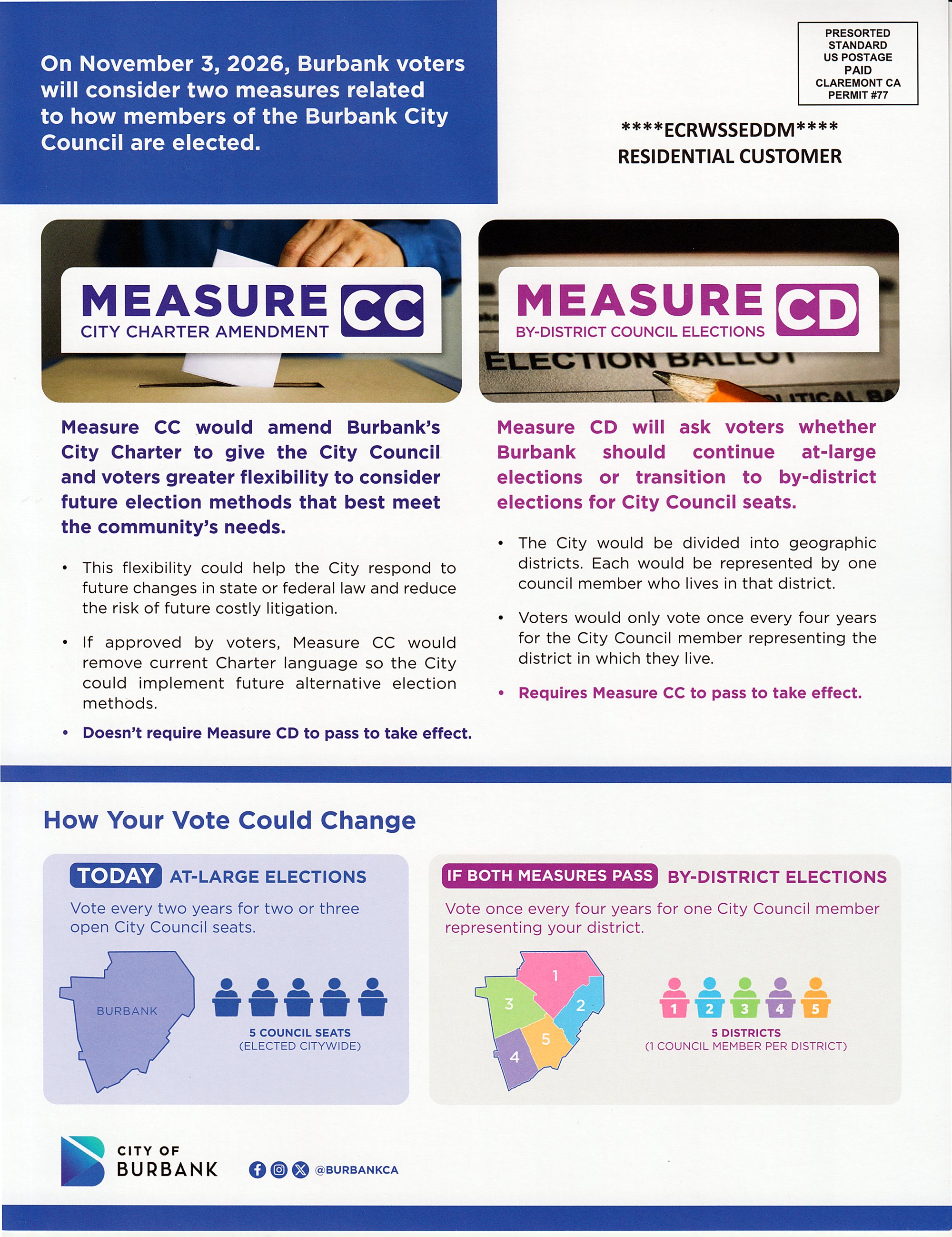 City of Burbank mailer on Measures CC and CD: what each measure would do, and a How Your Vote Could Change panel comparing at-large and by-district elections