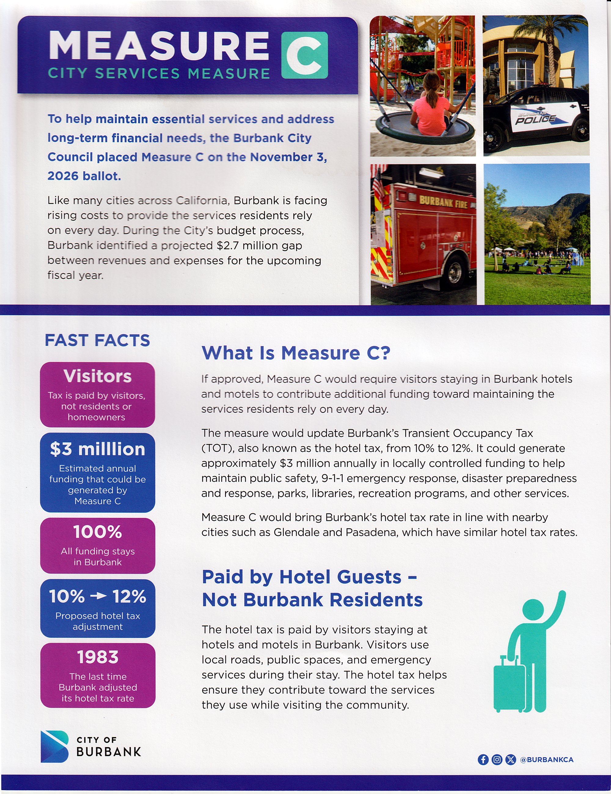 Front of the City of Burbank Measure C mailer: Measure C, City Services Measure, with fast facts tiles reading Visitors, $3 million, 100%, 10% to 12%, and 1983, and the headline Paid by Hotel Guests, Not Burbank Residents