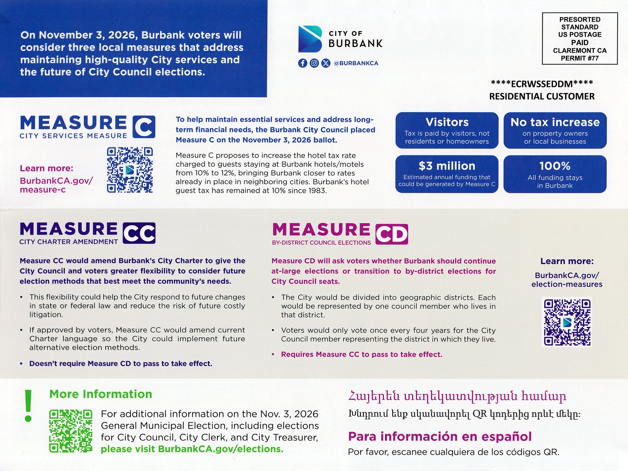 Back of the City of Burbank Vote Burbank mailer: Measure C with tiles reading Visitors, No tax increase, $3 million and 100%, beside text-only descriptions of Measures CC and CD