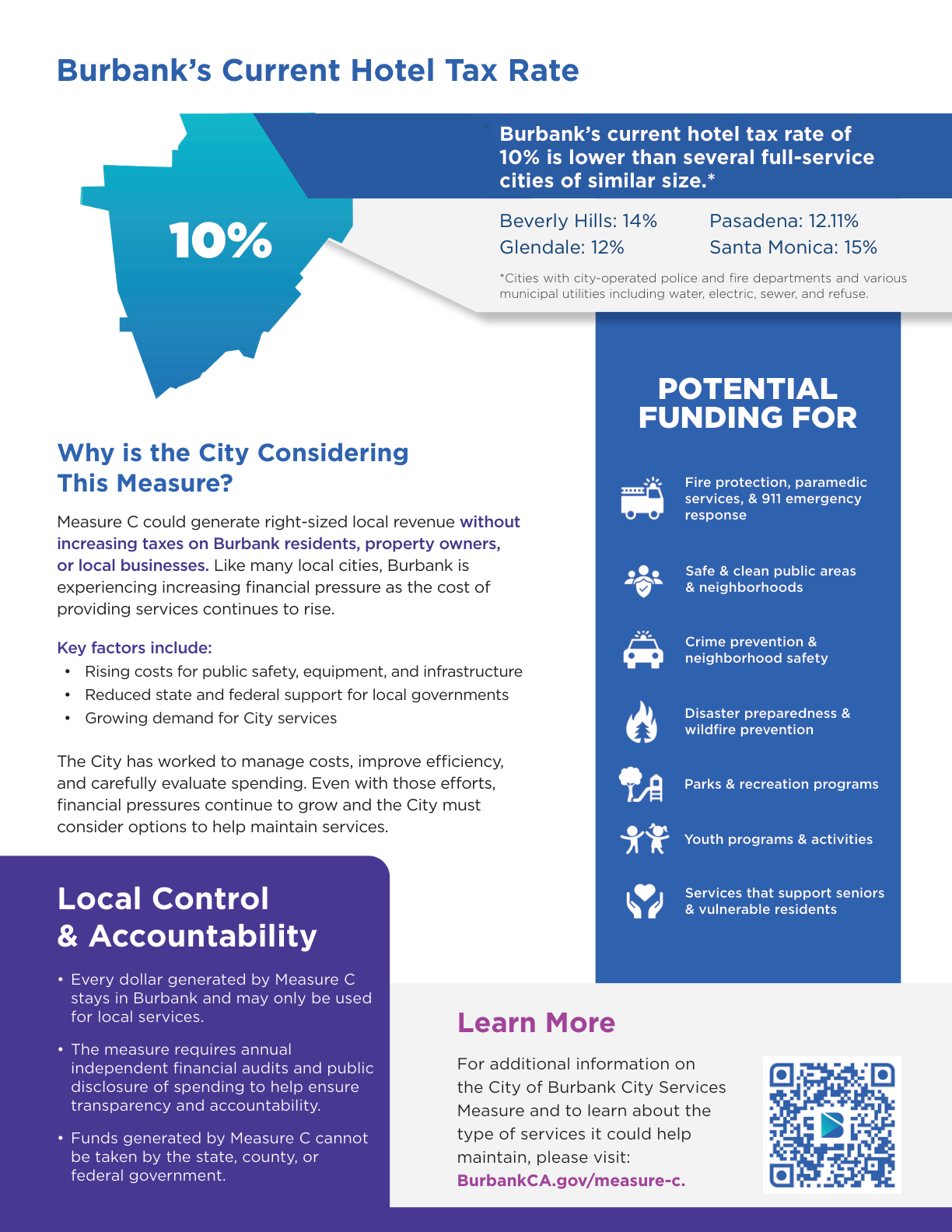 Page two of the City of Burbank's official Measure C fact sheet